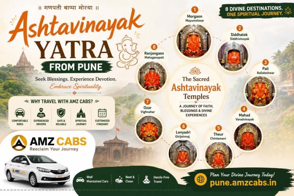 Ashtavinayak Yatra from Pune