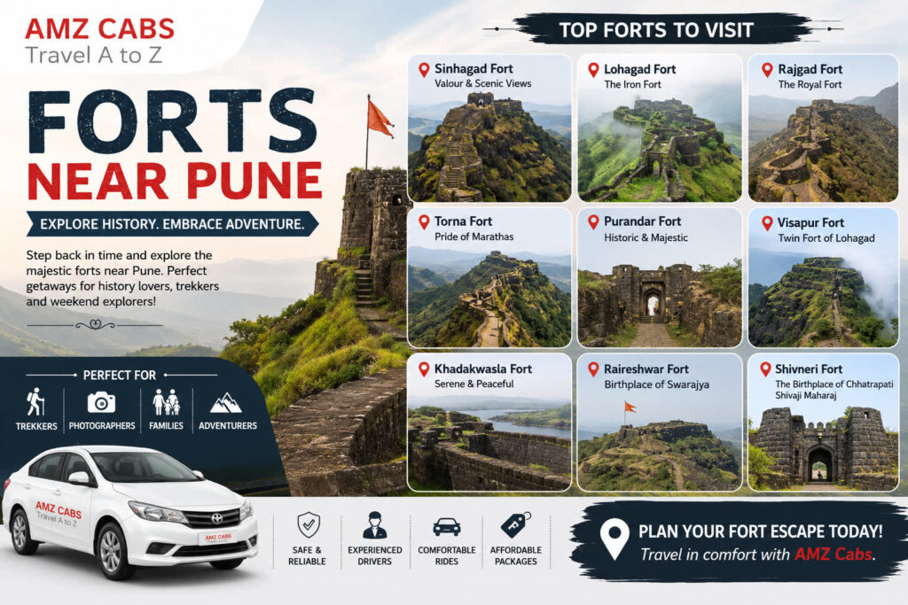 Forts near Pune
