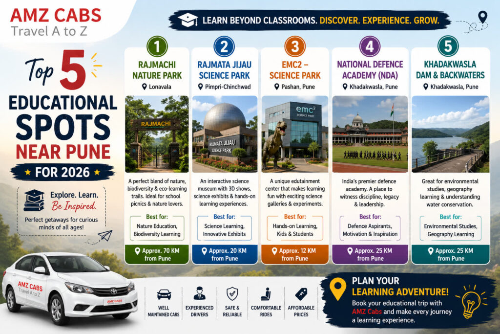 Top 5 Educational Spots near Pune for