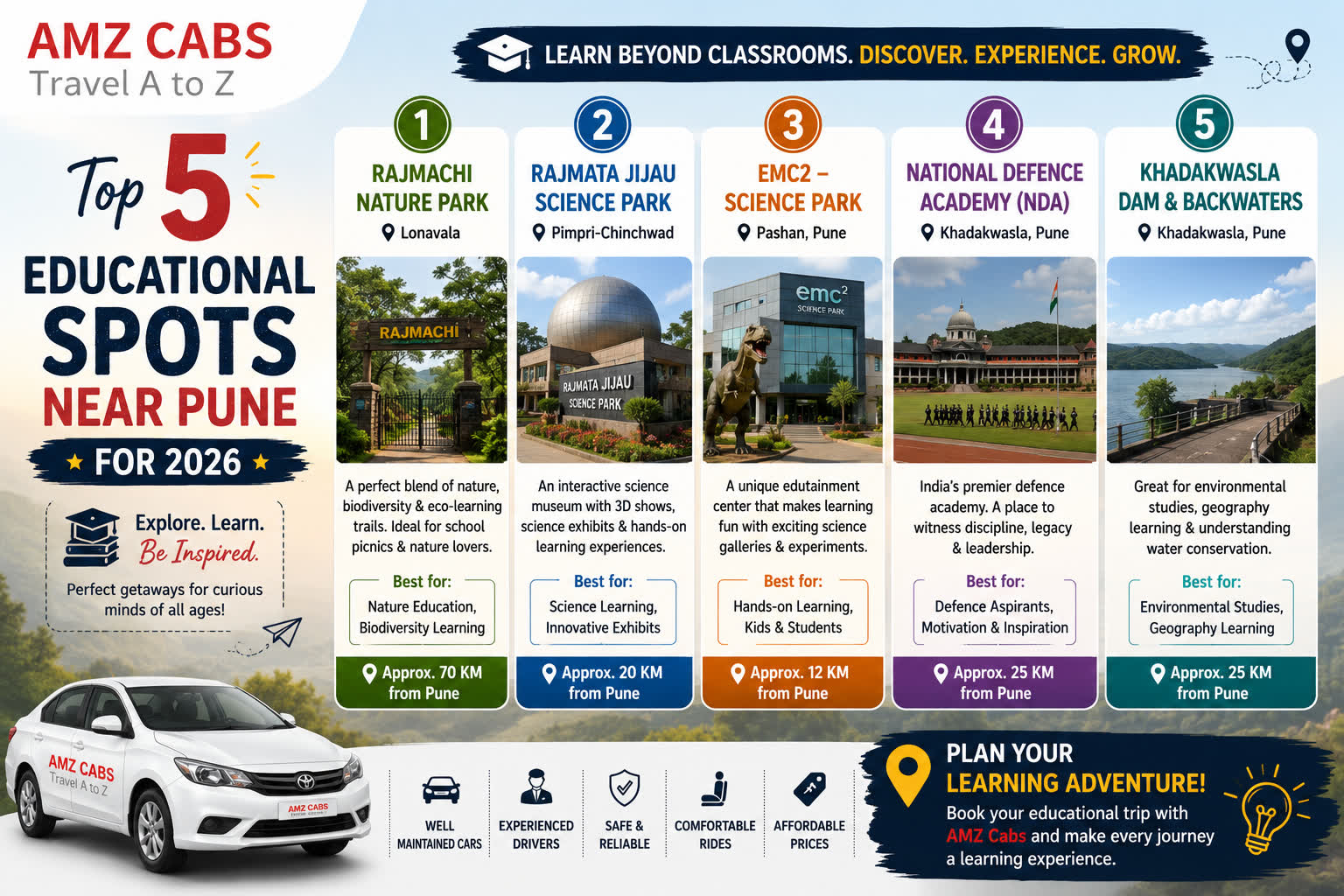 Top 5 Educational Spots near Pune for