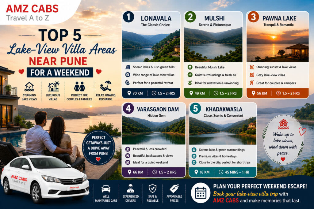 Top 5 Lake View Villa Near Pune