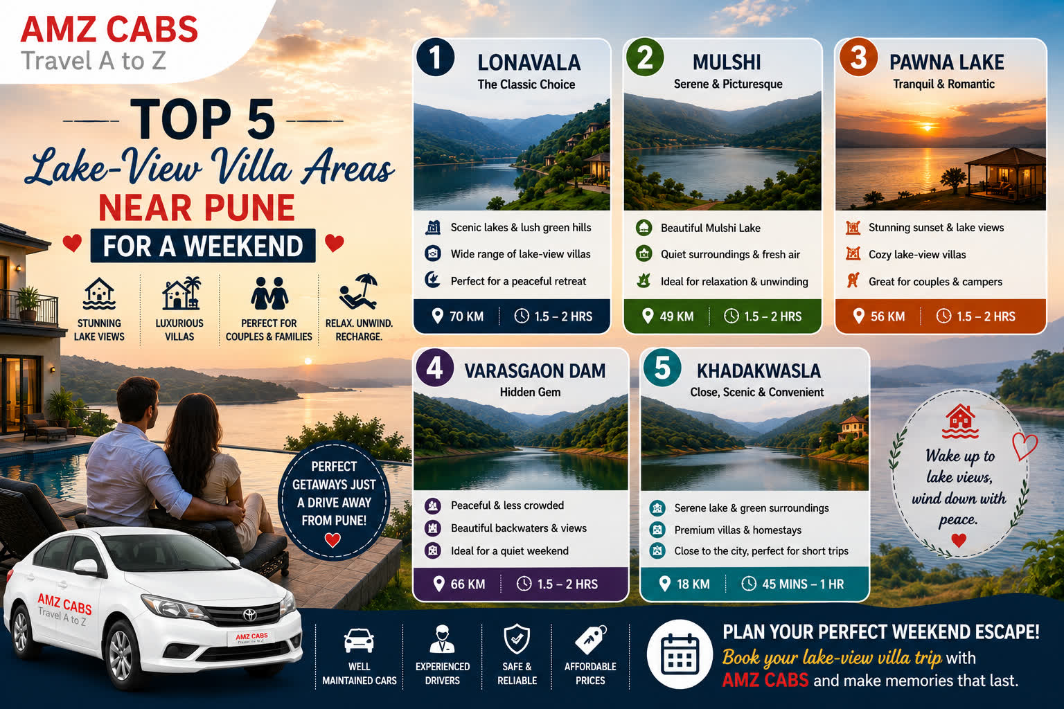Top 5 Lake View Villa Near Pune